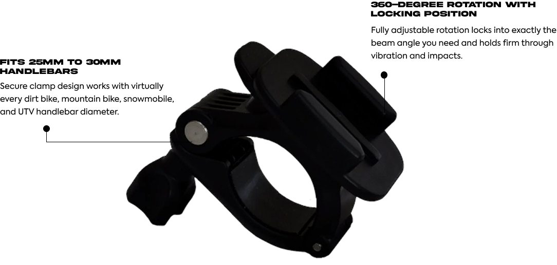 KEY FEATURES Diagram