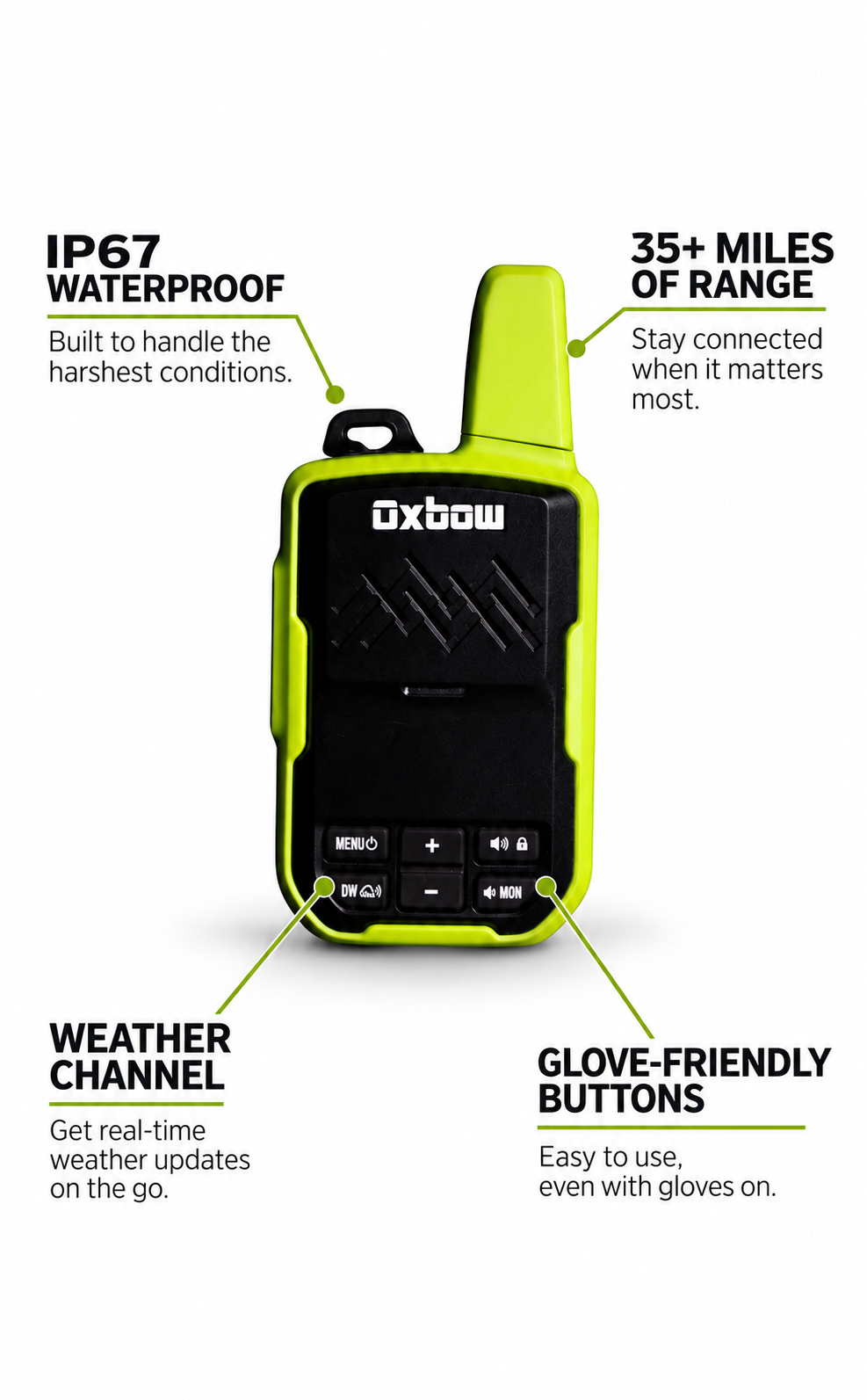 KEY FEATURES Diagram